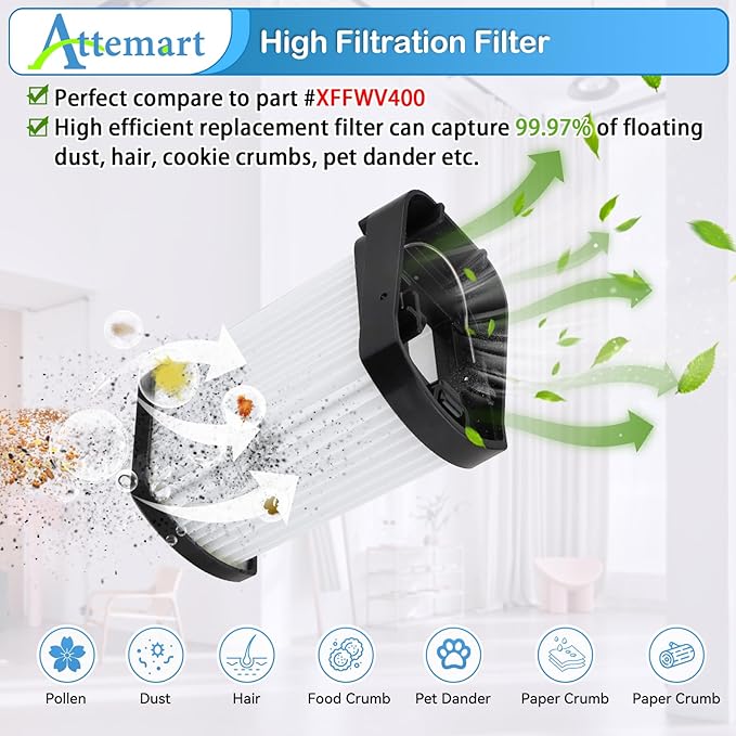 WV401 Fabric Filter Compatible with Shark Wandvac Cordless Handheld Vacuum WV400 WV401BL WV401PK WV410BL WV410PR WV410TL QV410QBL Replacement Filters, Compare to Part # XFFWV400, 6 Pack