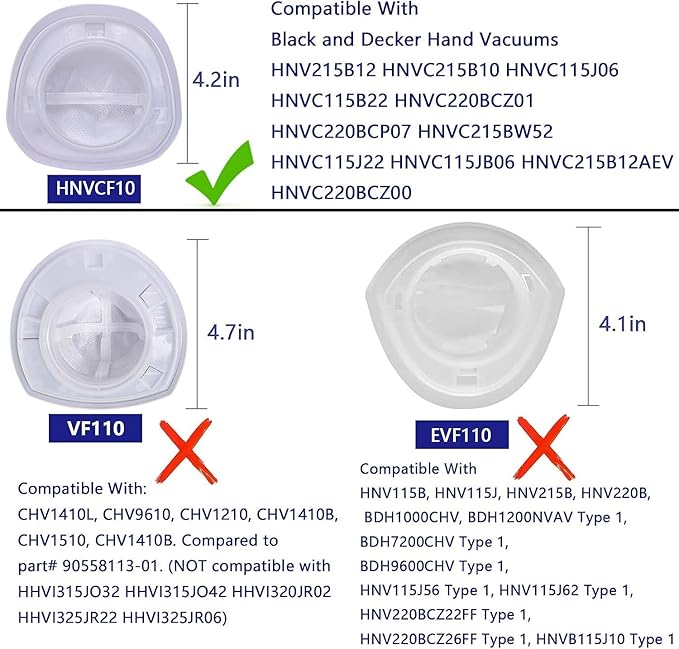 9 Pack HNVCF10 Vacuum Filter Replacement Compatible with Black and Decker Dustbuster Hand Vacuum HNVC215BW52, HNV215B12, HNVC215B10, HNVC115J06, HNVC220BCZ01, HNVC115B22