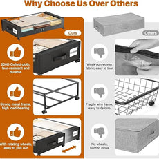 Under Bed Storage with Wheels,Under Bed Storage Containers with Clear Lids, Under-Bed Organizers for Clothes, Shoes – Durable Storage Bins with Smooth Rolling Wheels (Black, 4 Pack)