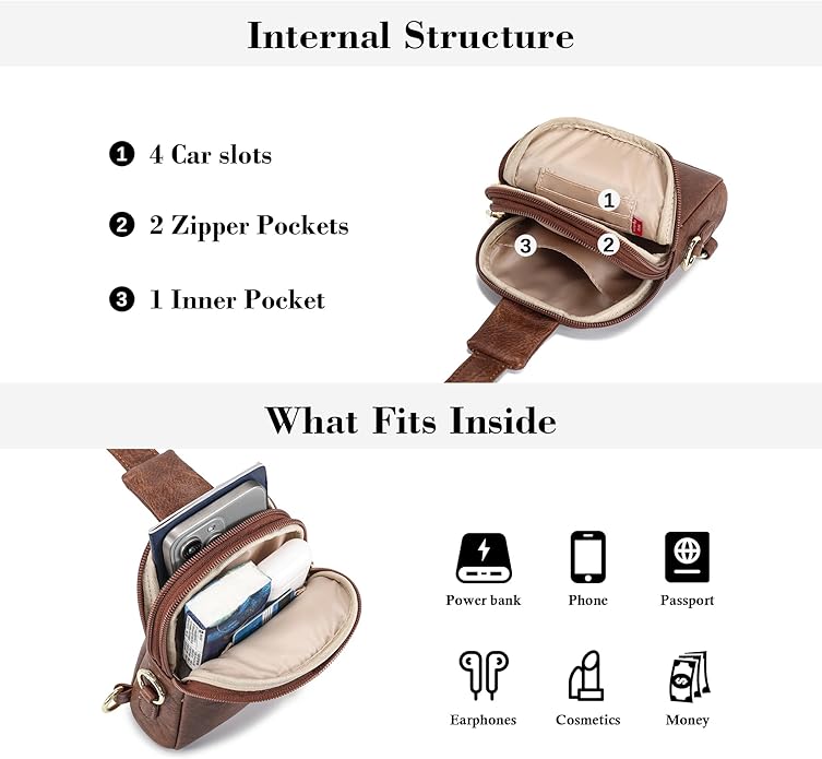 INICAT Travel Small Crossbody Sling Bags Women Cross Body Purses Passport Holder Vegan Leather Fanny Packs Birthday Gifts