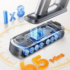 Cordless Vacuum Cleaner, 650W with Extra Mattress Cleaning Tool, 50KPA Stick Vacuum Cleaners for Home 65 Mins Runtime, Self-Standing, Wall Mount Charging, Rechargeable Vacuum for Floor Carpet Pet Hair
