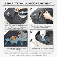 Vacuum Compression Backpack, Travel Vacuum Backpack with Electric Vacpack Pump, Flight Approved Carry On Personal Item Suitcase Luggage for Men Women, Beige, Small