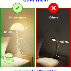 Shroommate Clip On Light and Bed Headboard Lamp, Bedside Table Lamp for Dorm, College Dorm Room Essentials, Night Light for Kids Nursery, Clip on for Desk, MultiColor LEDs, Adapter Included (White)