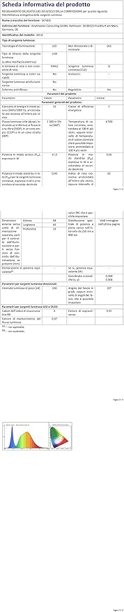 SKYLEO Desk Lamp - LED Desk Light - 5 Color Modes X 11 Brightness Levels - Adjustable Swing Arm - Timmer & Memory Function - 12W Lamp for Desk - Blue