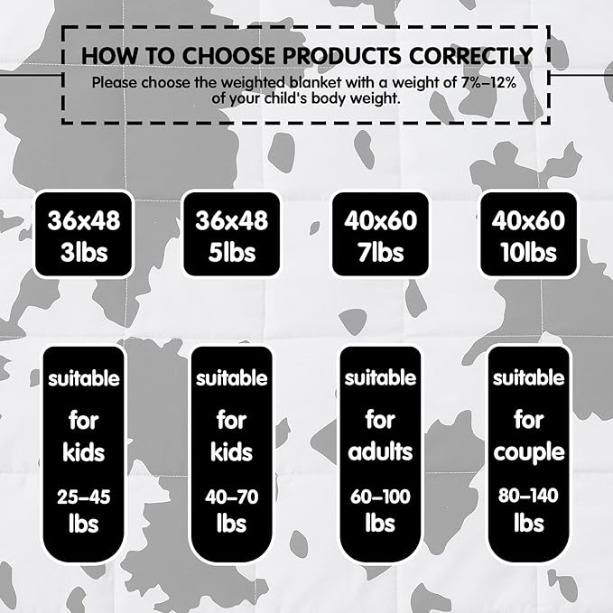 yescool Cow Print Weighted Blanket 5 Pounds Cooling Cow Blanket, Heavy Blanket for Sleeping, Throw Blanket Gift Weighted Comforter for 40-60lbs, 36"x48"
