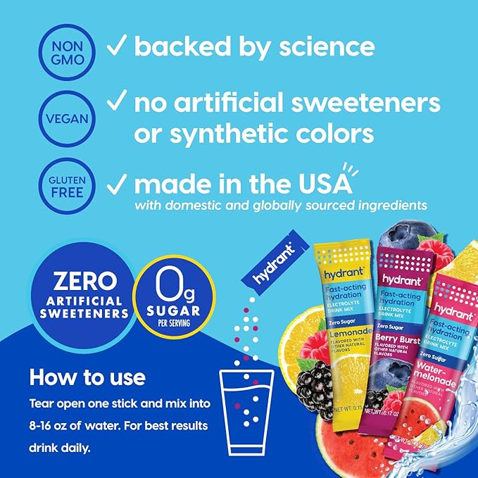 Hydrant Hydrate Zero Sugar, Individual Hydration Electrolyte Powder Stick Packets with Zero Sugar and Electrolytes for Rapid Hydration (Variety Pack, 30 Count)
