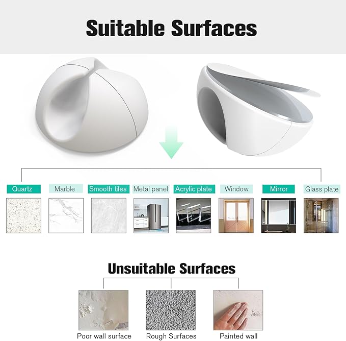 12 Pack Cable Clips, Znben Wire Organizer Holder Adhesive Cord Management Charger Wire Holder Clips for Desk, Home, Office, Car, Cubicle, Nightstand White