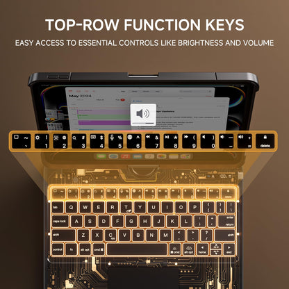 Transparent Keyboard Case for iPad 11” (10th & 11th Gen) – 360° Rotating, Backlit, Trackpad