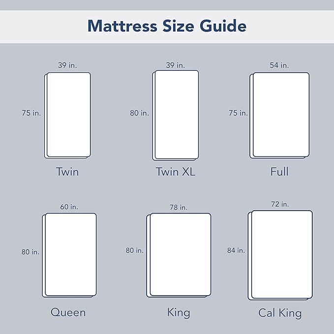Serta Simply Clean Triple Action Mattress Pad, Waterproof Mattress Pad, Ultra Soft and Stain-Resistant Mattress Pad, Machine Washable, Queen, White