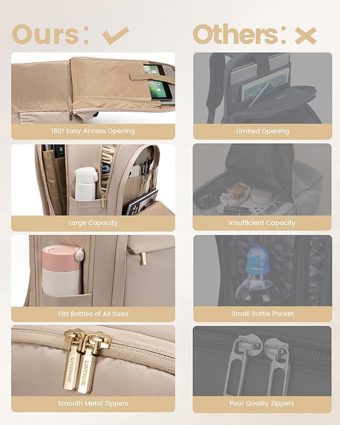 LOVEVOOK 17.3 Inch Laptop Backpack for Women - Work/Business Computer Backpack Purse, Large Capacity Casual Daypack, Travel Bag for Lawyer, Doctor, Teacher, Light Beige