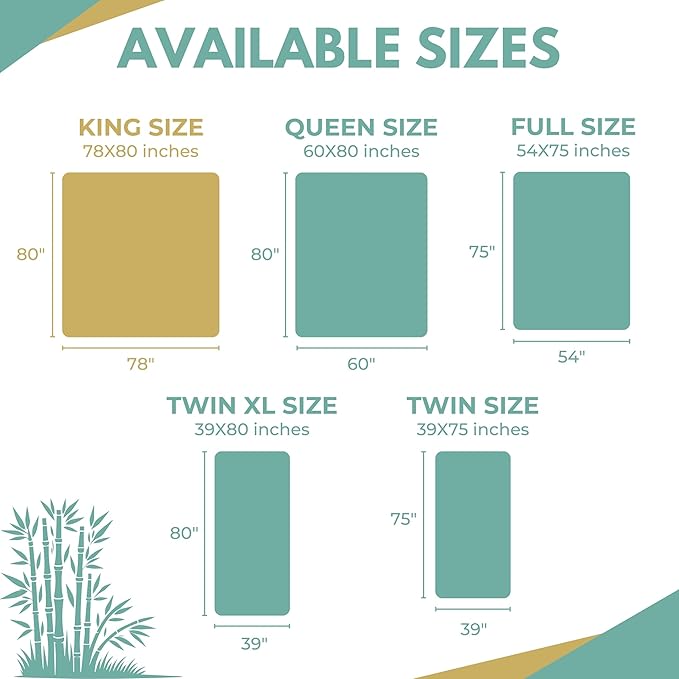 King Size 78x80” Premium Bamboo Waterproof Mattress Protector, 100% Viscose from Bamboo, Hypoallergenic, Cooling Mattress Pad Cover, Soft & Breathable Fitted Sheet Style up to 18" Deep - Rest Line