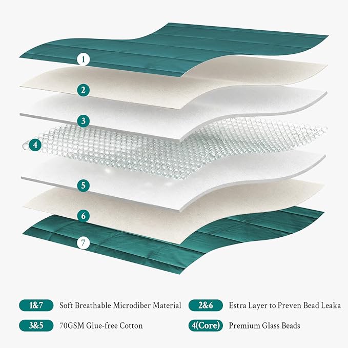 Topblan Weighted Blanket for Adults 15lbs, Soft Cooling Weighted Blankets, Breathable Heavy Blanket with Glass Beads for All Season, Sofa Bed, 60"x80" Queen Size