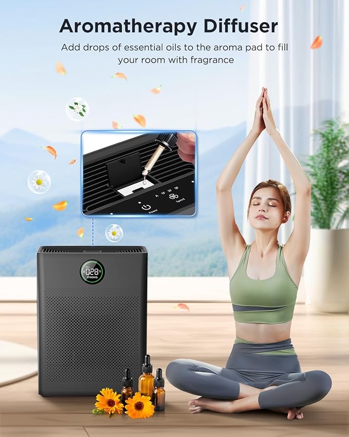 Air Purifiers for Home Large Room up to 2200sq.ft, MOOKA Air purifier for Home Pets with Washable Filter, PM 2.5 Display Air Quality Sensor Air Cleaner for Bedroom, Dorm room, Pets, Office PR1 (Grey)