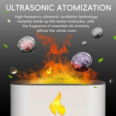Essential Oil Diffuser, Fireplace Fire Flame Aromatherapy Diffuser, 250ml Himalayan Salt Lamp Scent Diffuser, Cool Mist Humidifier with 7 Colors Light, Timer & Auto-Off for Home, Room (White)