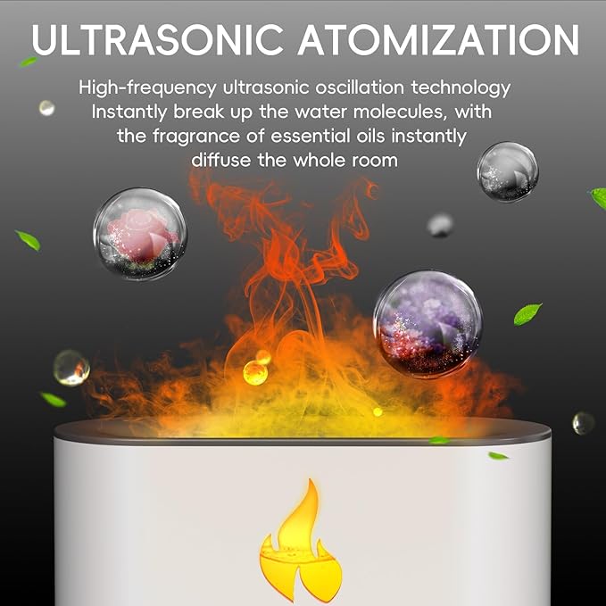 Essential Oil Diffuser, Fireplace Fire Flame Aromatherapy Diffuser, 250ml Himalayan Salt Lamp Scent Diffuser, Cool Mist Humidifier with 7 Colors Light, Timer & Auto-Off for Home, Room (White)