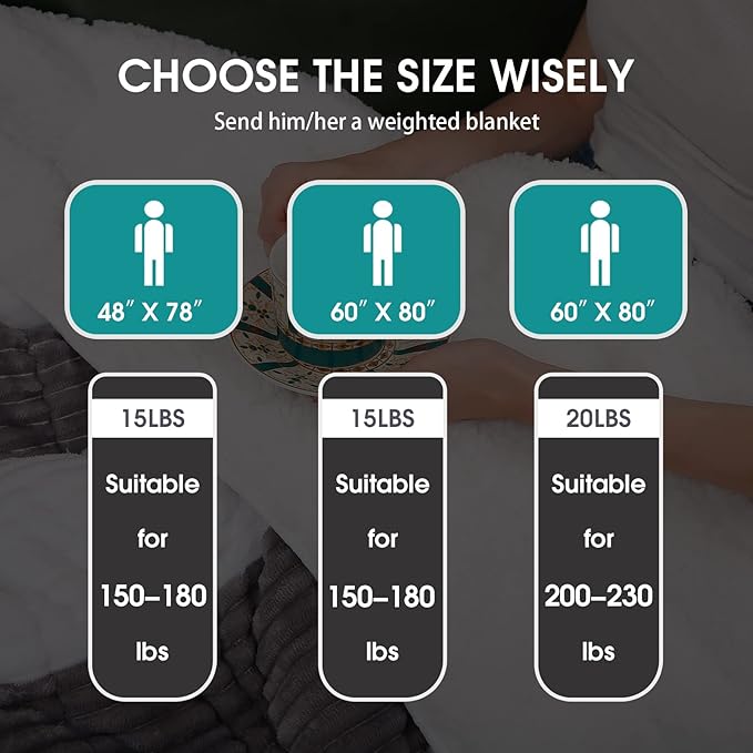 Sherpa Weighted Blanket for Adults 15lbs, 48"x72", Twin Full Size Fuzzy Heavy Throw Blanket for 120-160lbs, Microfiber Soft Thick Big Blankets Weighted Comforter Breathable Gift for Sleeping, Grey
