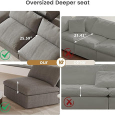 Cloud Couch Modular Sectional Sofa for LivingRoom, 80.3
