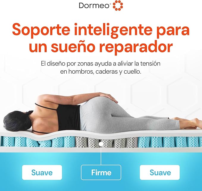 Dormeo Premium Full Size Cooling Mattress Topper - 3-Zone OctaspringⓇ Technology for Optimal Back Support, Anti-Slip Bottom