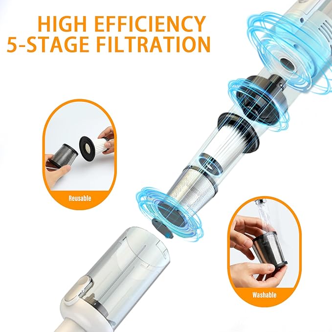 Cordless Rechargeable Vacuum Cleaner Stick Small Light Weight Hand Portable Compact Hepa Filter High Power Mini for College Dorm Room Small Office Home RV Carpet Pet Hair Car