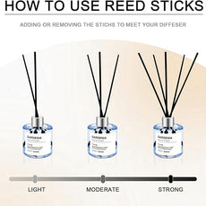 Reed Diffuser Set of 3 Pack,50ML Lavender Rose Gardenia Scented Oil Diffuser with 5 Sticks,Home Fragrance Reed Diffuser for Bedroom Bathroom Office (Lavender/Rose/Gardenia)