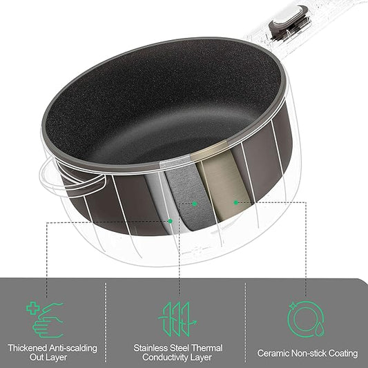 Dezin Electric Cooker, 2L Non-Stick Sauté Pan, Rapid Noodles Mini Pot for Steak, Egg, Fried Rice, Ramen, Oatmeal, Soup with Power Adjustment, College Dorm Room Essential