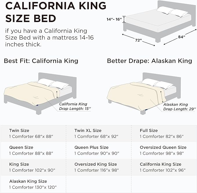 Bedsure Comforter Duvet Insert - Quilted Comforters Cal King Size, All Season Duvet, GentleSoft Down Alternative Bedding, with 8 Tabs, Gifts for Women/Men, Sage Green, California King 96 X 102 Inches