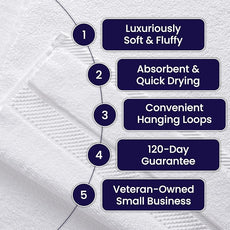 100% Organic Zero-Twist Cotton Towels - GOTS Certified Luxury Bath Towels - Ultra Soft & Plush 700GSM Long-Staple Cotton - 6 Piece Towel Set (White)
