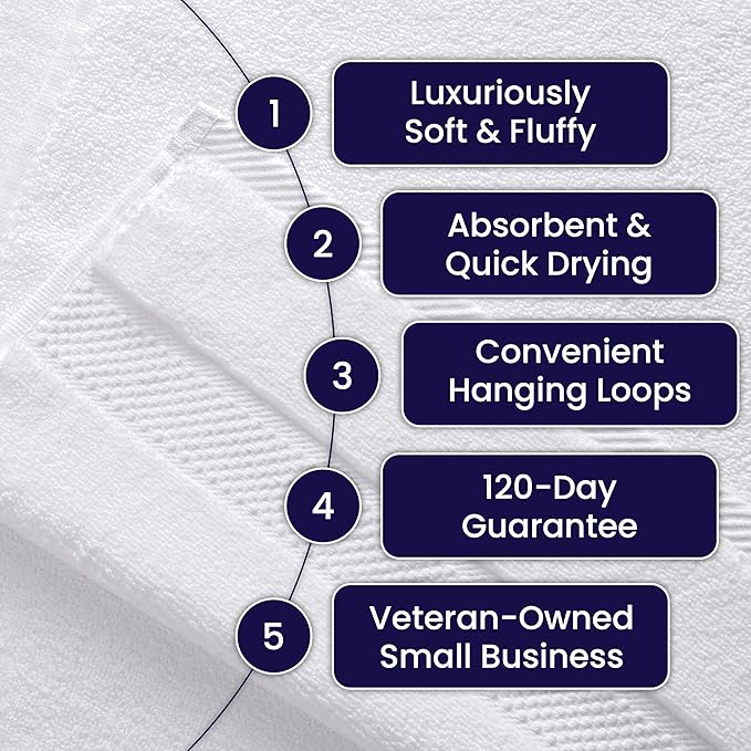 100% Organic Luxury Bath Sheets - GOTS Certified - Extra Large 35x70 Inches (Pack of 2) Zero-Twist, Long-Staple Cotton Bath Sheet Set (Eucalyptus Green)