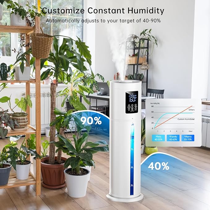 2.1Gal/8L Smart Humidifier Large Room, Top Fill Humidifiers for Bedroom with Diffuser, 7 Color Lights,16H Timer, Auto Mode, APP Remote Control, 4 Levels Cool Mist Air Humidifier for Plants Home Office