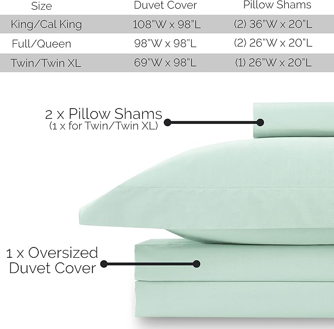 Southshore Fine Living Inc. Premium Collection Oversized Queen Duvet Cover Set, Easy Care Soft Duvet Cover Full Size, 3-Piece With Two Matching Shams (98 In Wide X 98 In Long), Full/Queen, Light Green