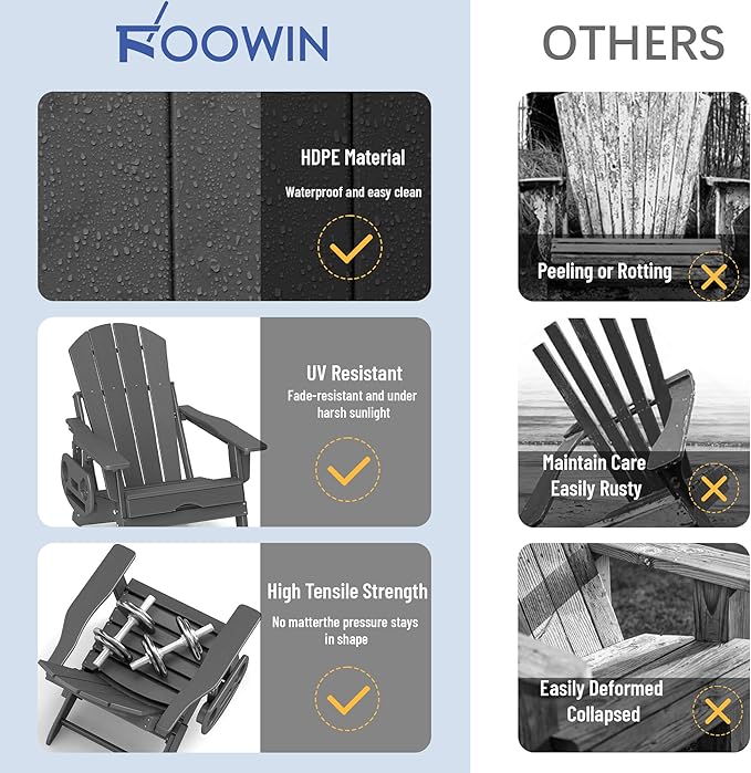 FOOWIN Adirondack Chair with Retractable Ottoman,HDPE Folding Adjustable Adirondack Chair w/4 in 1 Cup Holder Trays,All-Weather Resistant Fire Pit Chair for Outdoor Patio Lawn Set of 8