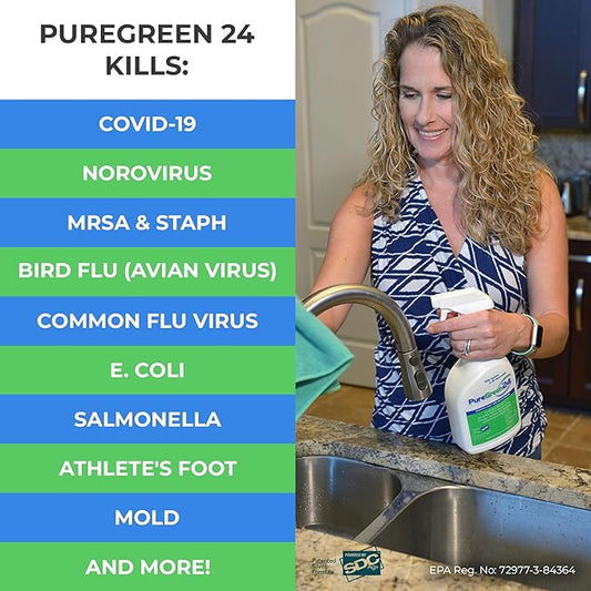 Safe & Effective Disinfectant. Kills Deadly Germs including RSV COVID-19 Norovirus MRSA Staph 2025 flu Bird flu Contains no toxic chemicals odorless child & pet safe 1 32oz