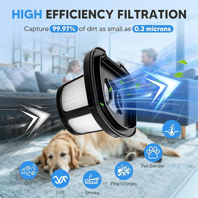2284W 2390A Vacuum Replacement Filter for Bi-ssell Pet Hair Eraser Filter Hand Vacuum 2390 2389 2579, Compared to Part # 1614212 1614203 1614204 (2 Mesh Filter and 4 Foam Filter)