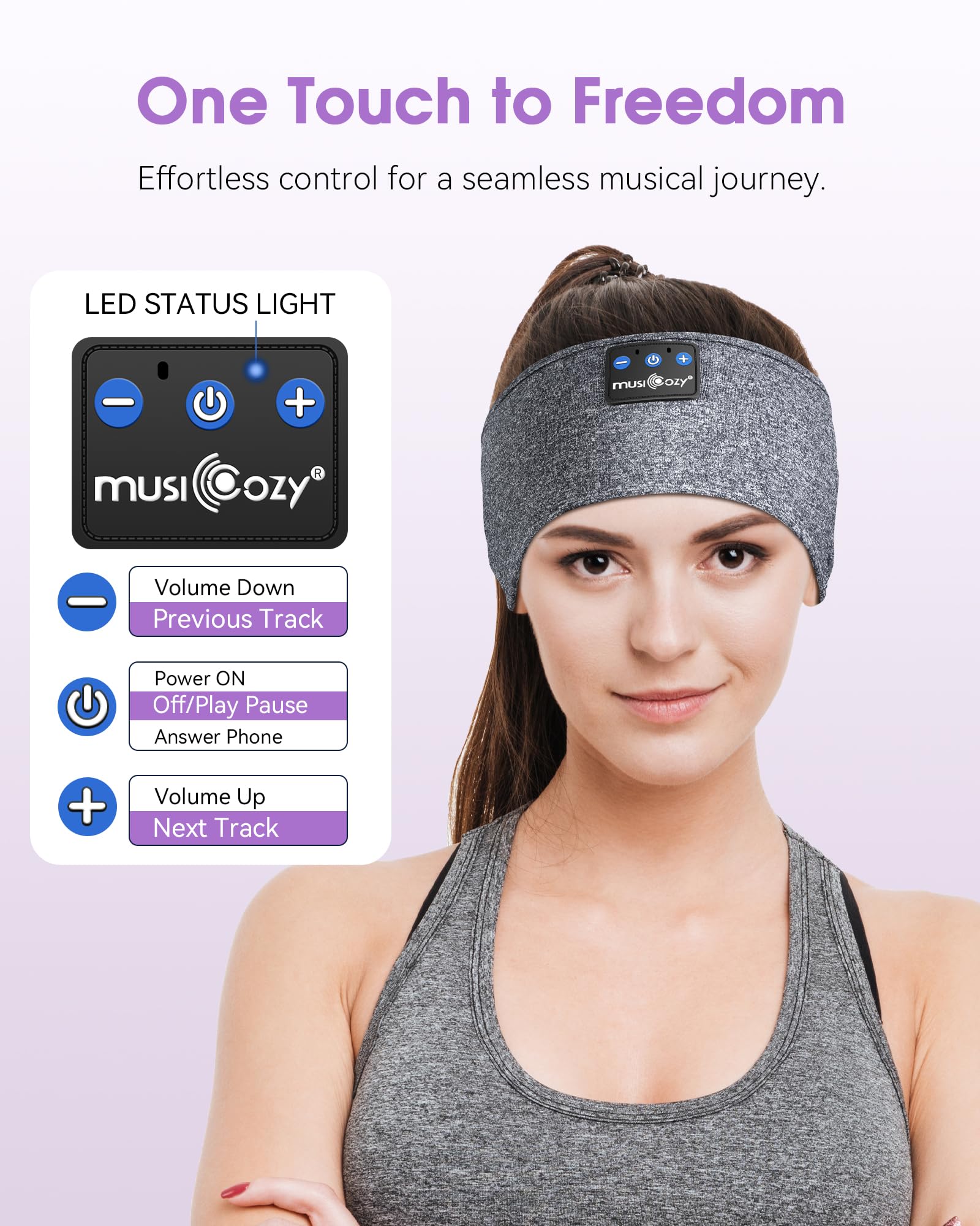 MUSICOZY Sleep Headphones Bluetooth 5.4 Headband, Sports Wireless Earphones Sweat Resistant Earbuds Sleeping Headphone with Ultra-Thin HD Stereo Speaker for Workout Running Cool Gadgets Unique Gifts Dormly