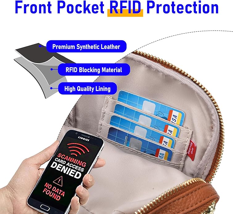 INICAT Travel Small Crossbody Sling Bags Women Cross Body Purses Passport Holder Vegan Leather Fanny Packs Birthday Gifts