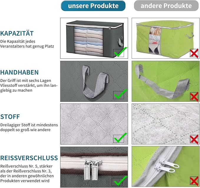 Large Storage Bags, 2 Pack Clothes Storage Bins Foldable Closet Organizers Storage Containers with Durable Handles Thick Fabric for Blanket Comforter Clothing Bedding 90 L