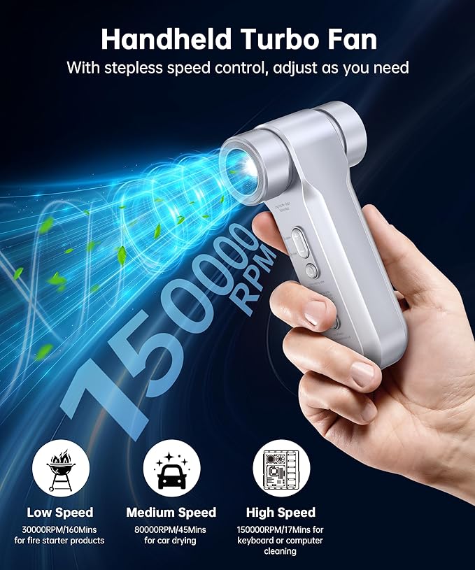 Compressed Air Duster-150000RPM Metal Electric Air Blower with LED Light and Stepless Speed Regulation, USB Rechargeable Mini Portable Cordless Motor Air Blower for Computer,Keyboard, House and Car