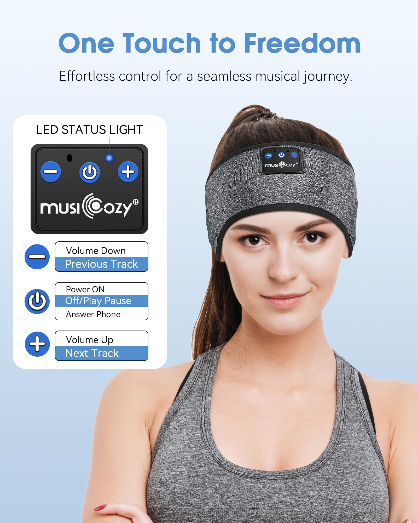 MUSICOZY Sleep Headphones Bluetooth 5.4 Headband, Sports Wireless Earphones Sweat Resistant Earbuds Sleeping Headphone with Ultra-Thin HD Stereo Speaker for Workout Running Cool Gadgets Unique Gifts Dormly