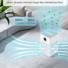 Matter Certified Air Purifier with H13 Filter, Compatible with Alexa Google Home Apple HomeKit, Large Room Coverage 1937 ft²/hr, Washable Pre-Filter, Eco Mode, PM2.5 Monitor, Sleep Mode