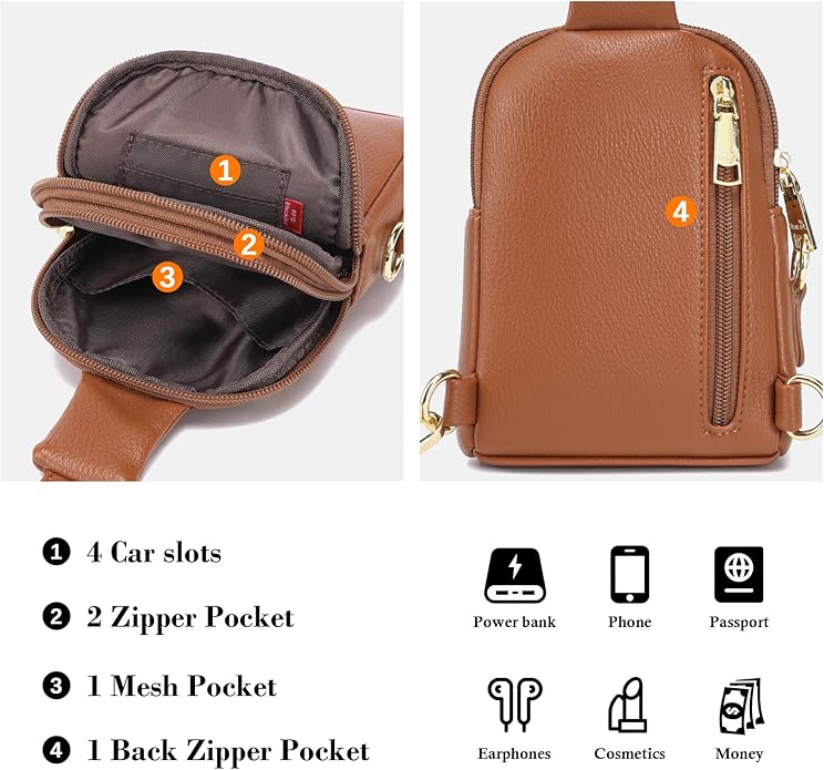 INICAT Travel Small Crossbody Sling Bags Women Cross Body Purses Passport Holder Vegan Leather Fanny Packs Birthday Gifts