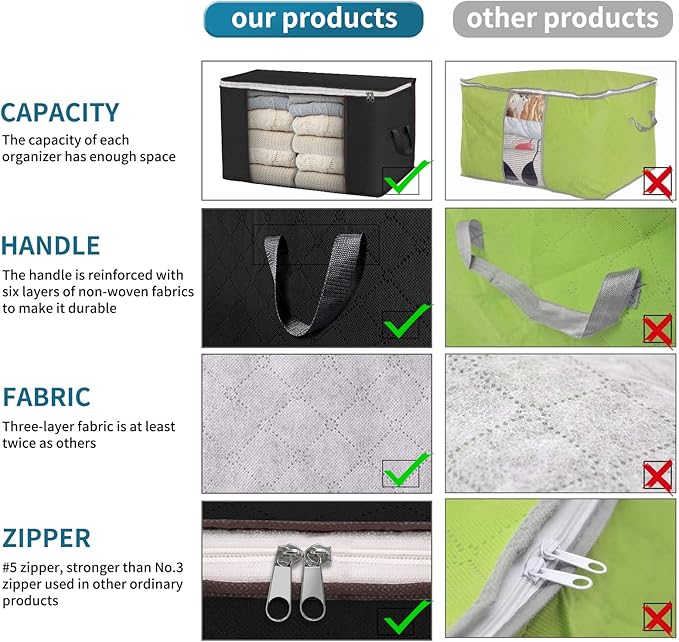 Large Storage Bags, 4 Pack Clothes Storage Bins Foldable Closet Organizers Storage Containers with Durable Handles Thick Fabric for Blanket Comforter Clothing Bedding 90 L (Black)