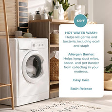 Bare Home Twin Waterproof Quilted Mattress Protector - Cooling Mattress Pad - Protect Against Spills - Easy Wash - Elastic Cover - Dorm Essentials - Stretchy - Fits up to 15 Inches Deep (Twin)