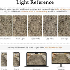 2x7 Washable Brown Runner Rug Vintage Hallway Kitchen Carpet Non-Slip Soft Low Pile Distressed Throw Rug for Bedroom Bathroom Laundry Living Room