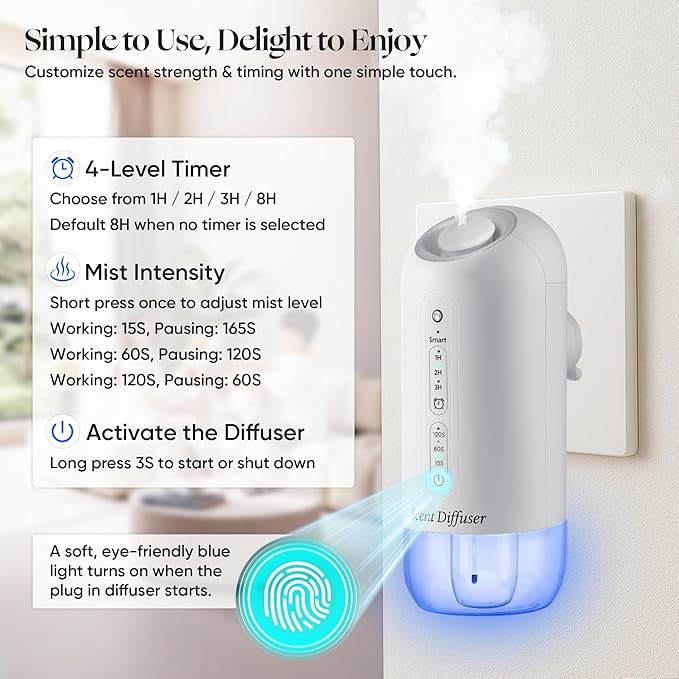 Plug in Diffuser Starter Kit - Waterless Scent Diffuser with 5 Essential Oils, 700 Sq Ft Coverage, Smart Wall Design, Cold-Air Mist, 3 Mist Levels & Blue Ambient Light for Home or Small Spaces, White
