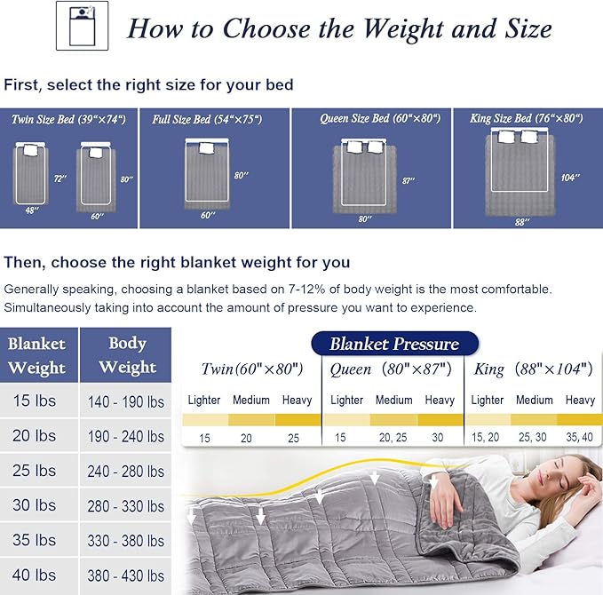 OMYSTYLE Weighted Blanket for Adults, Reversible Tencel/Short Plush Warming & Cooling 2 in 1 All Season Heavy Blanket - Bonus Carry Bag Included