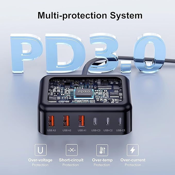 USB C Fast Charger, 100W GaN 6 Port Type C Charging Station Hub Block Cube, USB C Wall Charger Power Strip Adapter Plug for iPad iPhone 17 16 15 14 13 12 Pro Max Pixel Note Galaxy, 5ft Cord