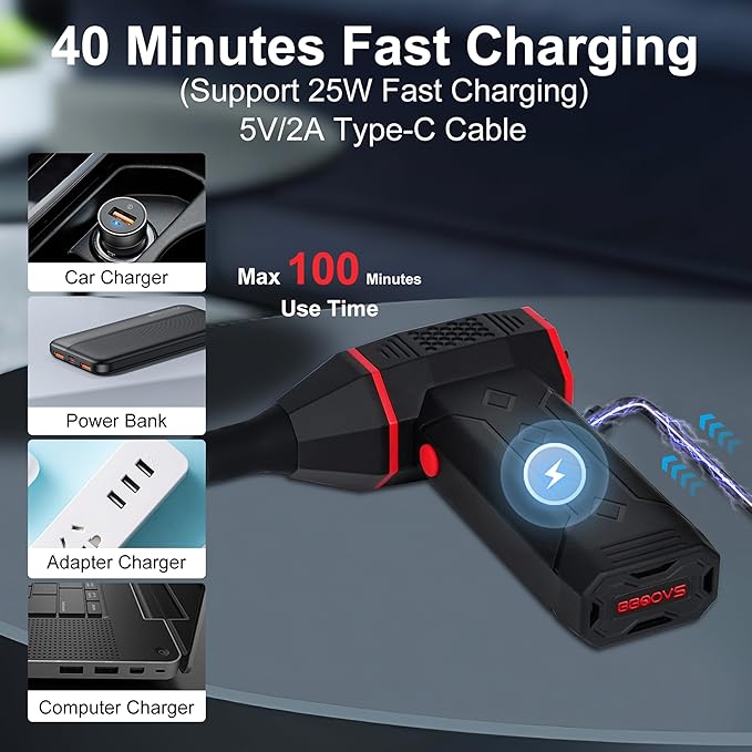 Pro Four-Speed mini Fan, 130,000 RPM high-Power air Blower, for Cleaning Electronics and Keyboards, Suitable for Computers, Keyboards, Cars, Home use, Outdoor Inflation, Snow and Leaf Removal