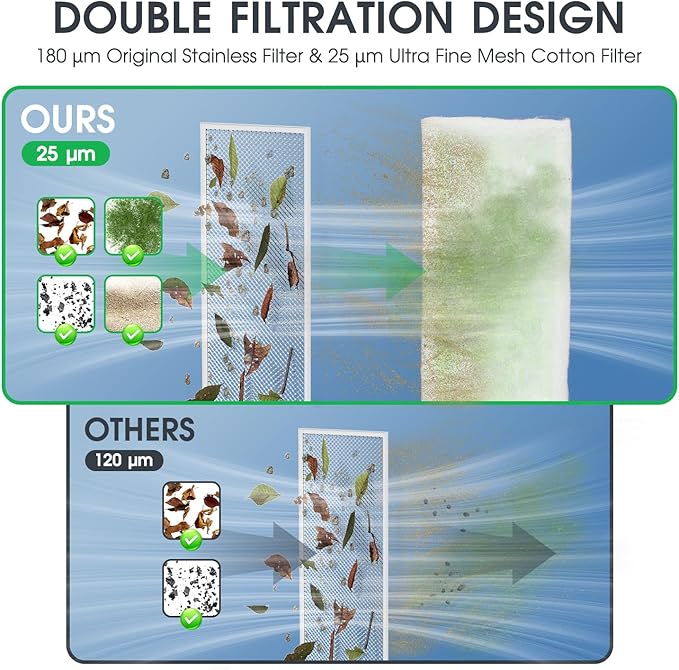 All in ONE Rechargeable Pool & Spa Vacuum 90 Mins Working for Hot Tub, Small Above Ground&Inground Pool, Magnetic Drive Tech, Spa Skimmer Net, Brush,25µm Ultra Fine Mesh Filter