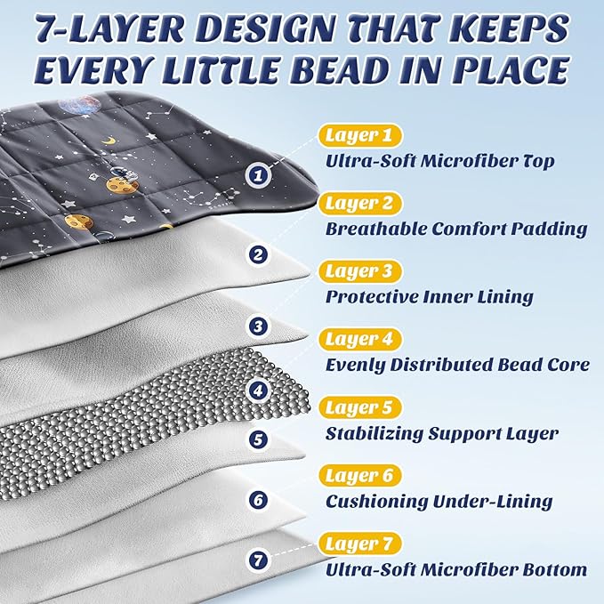 anfie Weighted Blanket Kids (36"x48" 5lbs), Weighted Blanket Cooling Blanket for Sleeping,Throw Size Breathable Blanket with Premium Glass Bead(Space Grey)