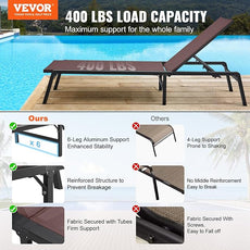 VEVOR 2 Pcs Chaise Lounge Chairs Outdoor, Aluminum Patio Lounge Chair with Adjustable 5-Position, Folding Pool Chairs Recliner and Full Flat Tanning Chair for Patio, Beach, Pool, Brown, 2 pcs